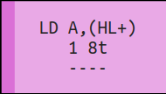 Image showing the LD A, (HL+) instruction